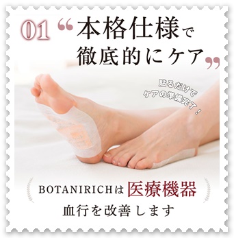 BOTANIRICH（ボタニリッチ）使用方法